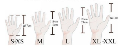 Rugbi Decut Fingertab Rechtshand in verschiedene Größen schwarz 